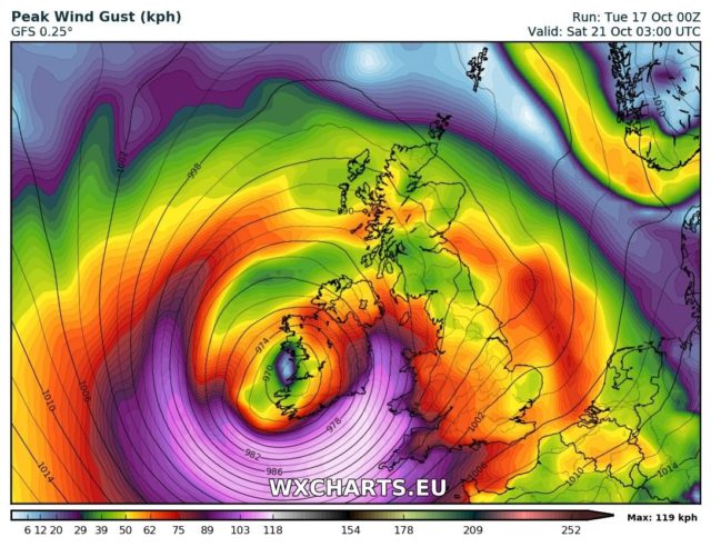 Storm Brian is set to batter us again this weekend
