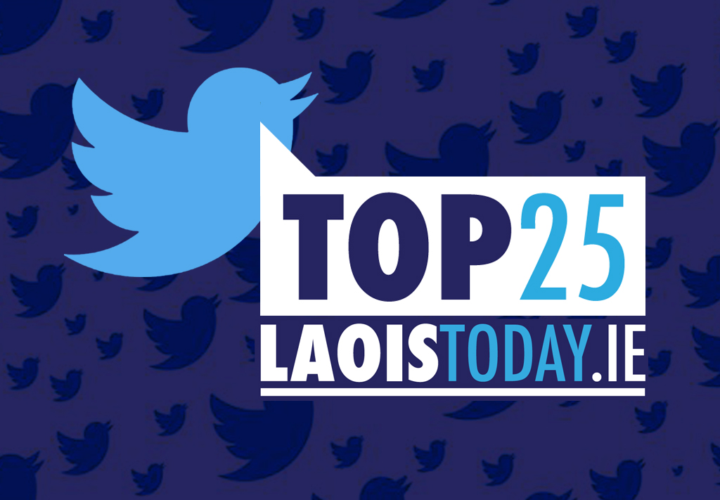 LaoisToday’s Top 25 Tweets of the Year for 2019