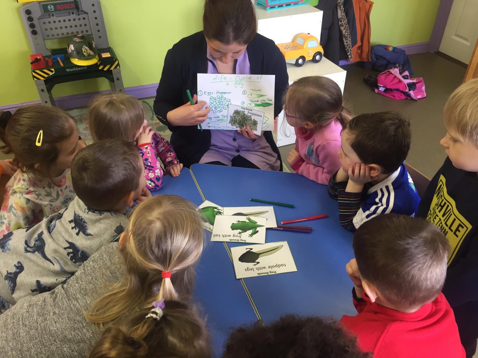 Little Treasures Preschool In Portlaoise Now Enrolling For Free Ecce And Afterschool Homework Club For September Laois Today