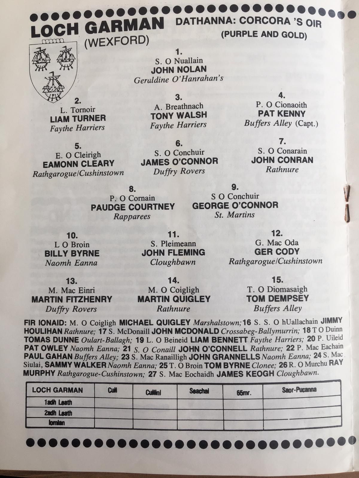 The Laois hurlers last beat Wexford in the championship in 1985