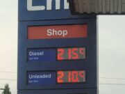 Fuel Prices