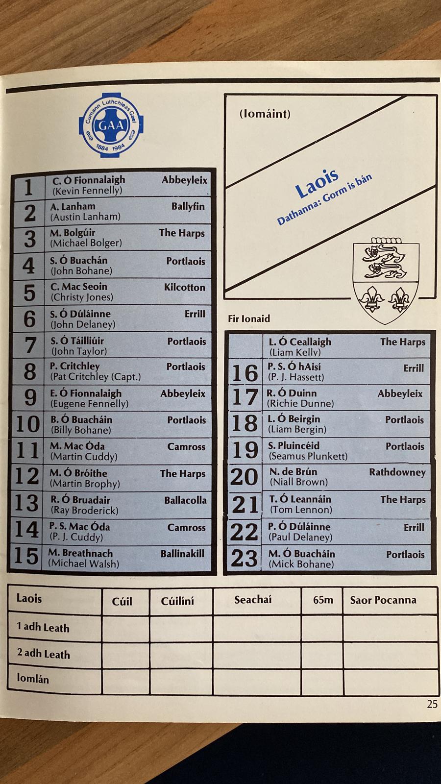 Centenary Cup Final 1984